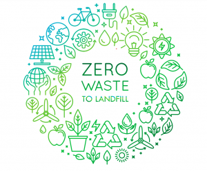 zero-waste